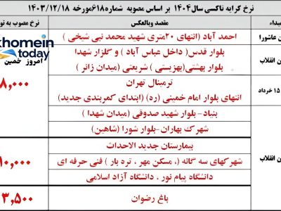 سفرهای شهری گران‌تر شد؛ نرخ جدید کرایه تاکسی در خمین اعلام شد