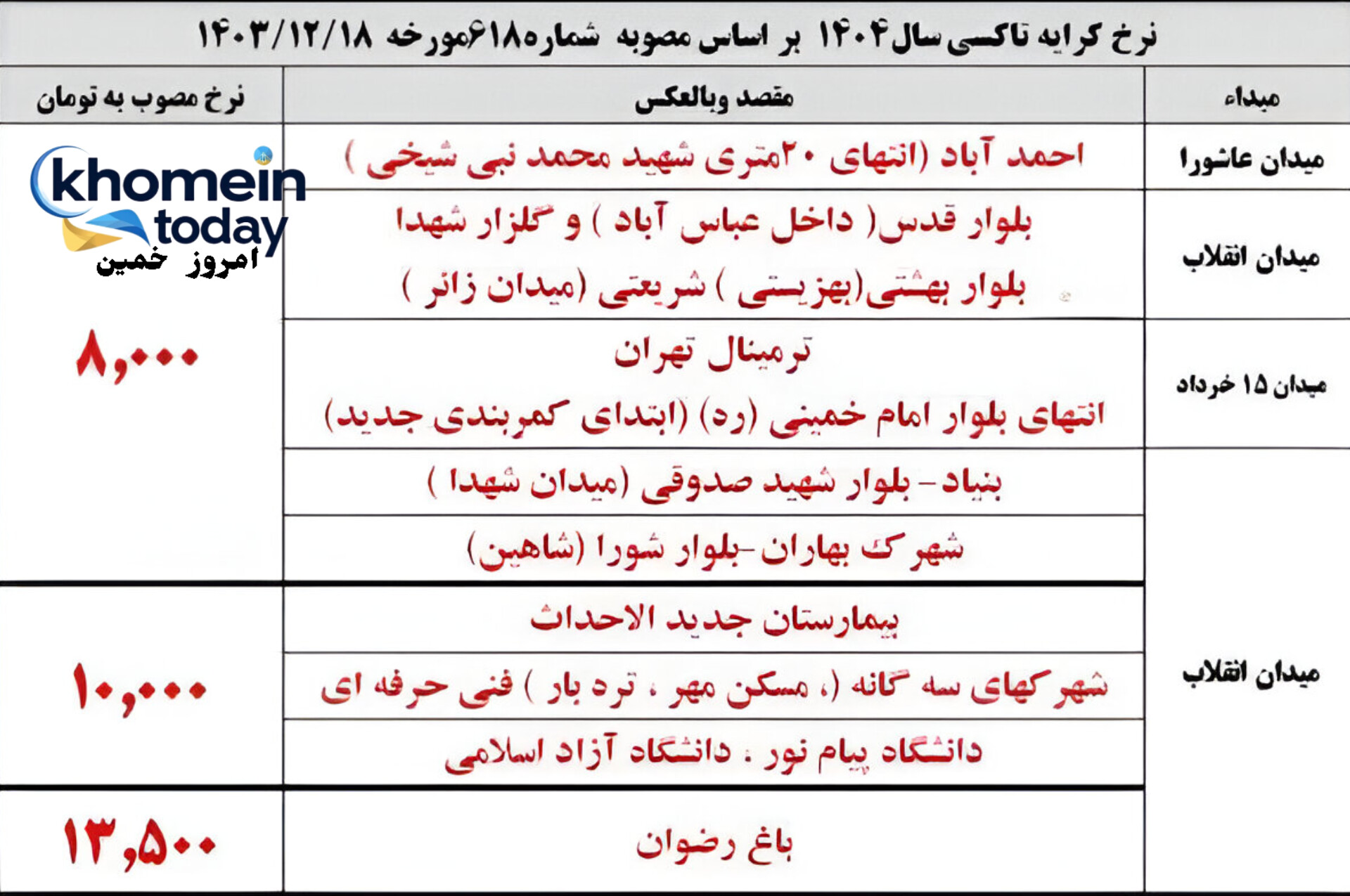 سفرهای شهری گران‌تر شد؛ نرخ جدید کرایه تاکسی در خمین اعلام شد