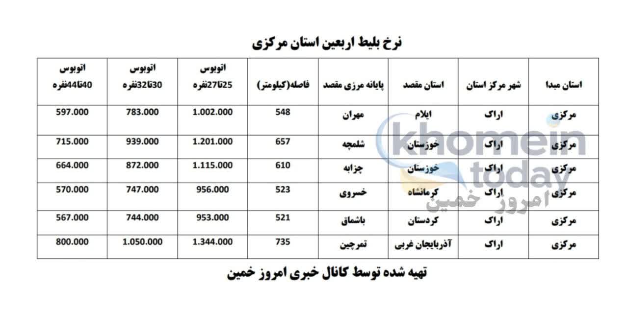 نرخ بلیط اتوبوس اربعین استان مرکزی از اراک