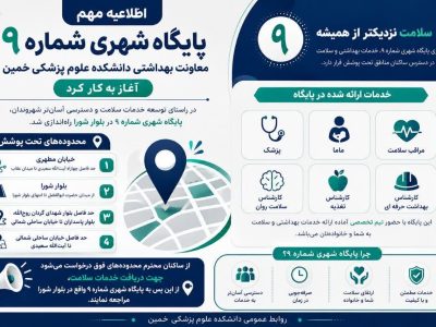 پایگاه شهری شماره ۹ خمین افتتاح شد